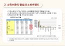 중국사회의 신소비 트렌드 5페이지