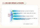 중국사회의 신소비 트렌드 10페이지