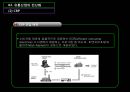유통업의 전산화 11페이지