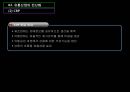 유통업의 전산화 13페이지