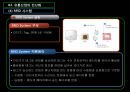유통업의 전산화 22페이지