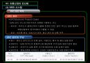 유통업의 전산화 23페이지