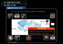 유통업의 전산화 27페이지