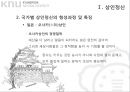 상인정신과 기업가정신 11페이지