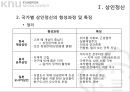 상인정신과 기업가정신 12페이지