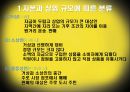 중국상인의 특성 7페이지