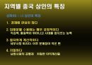 중국상인의 특성 21페이지