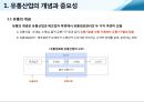 우리나라 유통산업 실태구조 3페이지