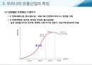 우리나라 유통산업 실태구조 9페이지