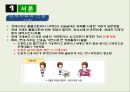 소비자신용과 신용카드 3페이지