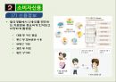 소비자신용과 신용카드 9페이지