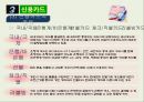 소비자신용과 신용카드 15페이지