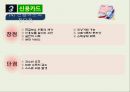 소비자신용과 신용카드 16페이지