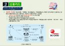 소비자신용과 신용카드 18페이지