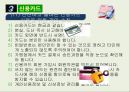 소비자신용과 신용카드 35페이지
