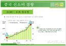 중국사회의 신소비 경향 15페이지