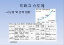 신 유통서비스 업태 현황 및 분석 5페이지