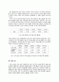 현대사회의 신소비 트렌드 7페이지