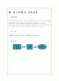 백화점 서비스 향상이 고객만족도 및 충성도에 미치는 영향 5페이지