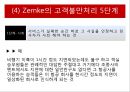 서비스 마케팅 : 잘듣기와 불만관리 32페이지