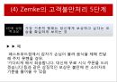 서비스 마케팅 : 잘듣기와 불만관리 34페이지