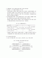 사회복지정책론 ,사회복지정책의 발달이론, 정책형성과정이론,차원분석,합리이론(The Rationality Theory) 11페이지