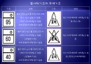 섬유의 소재별 관리법 4페이지
