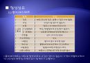 섬유의 소재별 관리법 19페이지