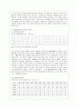 [북한의 사회와 경제 D형] 북한의 거시경제 현황에 관해 논하시오. 7페이지