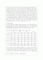[해외시장조사론 공통] 수강생은 현재 중소기업의 최고경영자- 중국 또는 아세안 국가들 중에서 어느 국가 또는 지역에 진출하여 어떤 전략으로 시장을 공략 6페이지