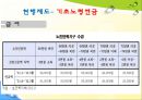 장기요양보험, 기초노령연금 분석, 노인일자리 사업 분석 발표 24페이지