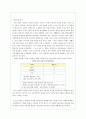 [다문화 교육의 필요성] 다문화 교육의 필요성, 다문화 미술교육의 필요성, 맥피(McFee)의 이론 적용 4페이지