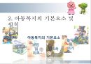다양한 아동복지의 분야와 현황 및 아동복지의 발전방향과 과제 15페이지