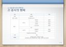 예측변인의 개발, 심리검사와 문항집, 검사의 윤리적 기준, 검사에 관한 정보, 검사 내용, 가치 등등 21페이지