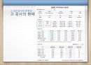 예측변인의 개발, 심리검사와 문항집, 검사의 윤리적 기준, 검사에 관한 정보, 검사 내용, 가치 등등 22페이지