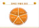 [장애인 교육 방법] 장애인 차별교육, 장애인 교육, 장애인 복지제도, 장애인 혜택, 장애인 인식 전환 방법 7페이지