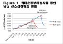노인운동처방 레포트 5페이지