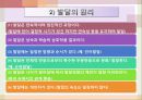교육학개론-4장교육심리 22페이지