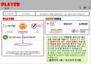 전자상거래(완성) 21페이지