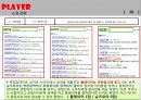 전자상거래(완성) 27페이지