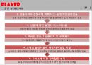 전자상거래(완성) 38페이지