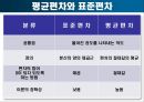 측정값과+오차 13페이지