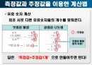 측정값과+오차 18페이지