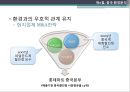 경영조직 - 한국 대표마트 중국에 진출하다 6페이지