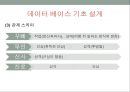 db레폿 5페이지