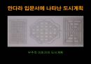 인도의 주생활과 주거형태 19페이지