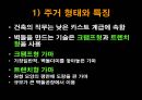 인도의 주생활과 주거형태 37페이지