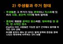 인도의 주생활과 주거형태 38페이지