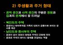 인도의 주생활과 주거형태 39페이지