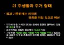 인도의 주생활과 주거형태 44페이지